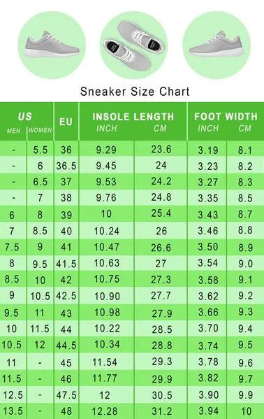 Healthy Diet Sneakers